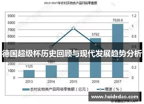 德国超级杯历史回顾与现代发展趋势分析